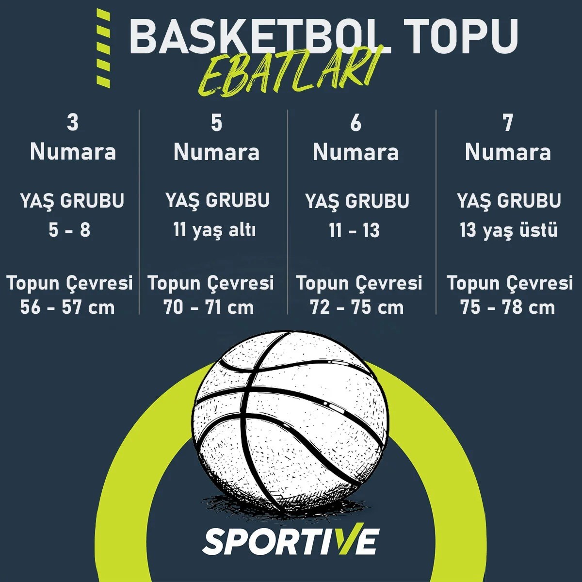 Nike N.100.4371.473.07 Everyday Playground 8P Unisex Basketbol Topu