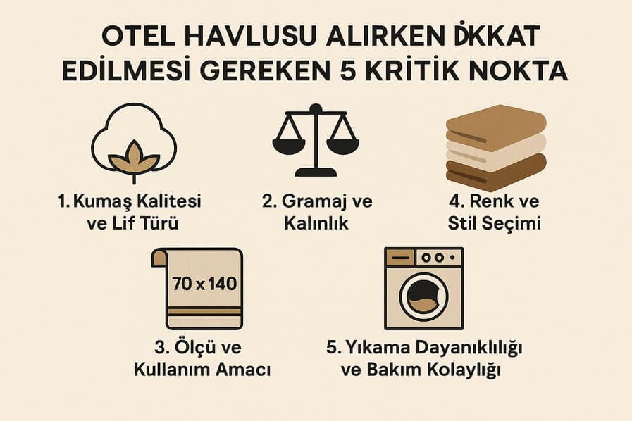 Otel Havlusu Alırken Dikkat Edilmesi Gerekenler
