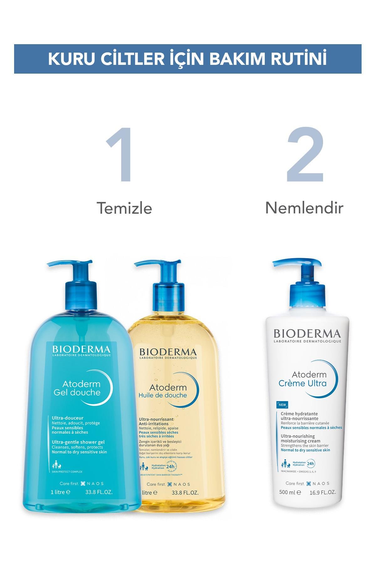 Bioderma Atoderm Cream Ultra 500 ml Fiyatı | Farmakozmetika