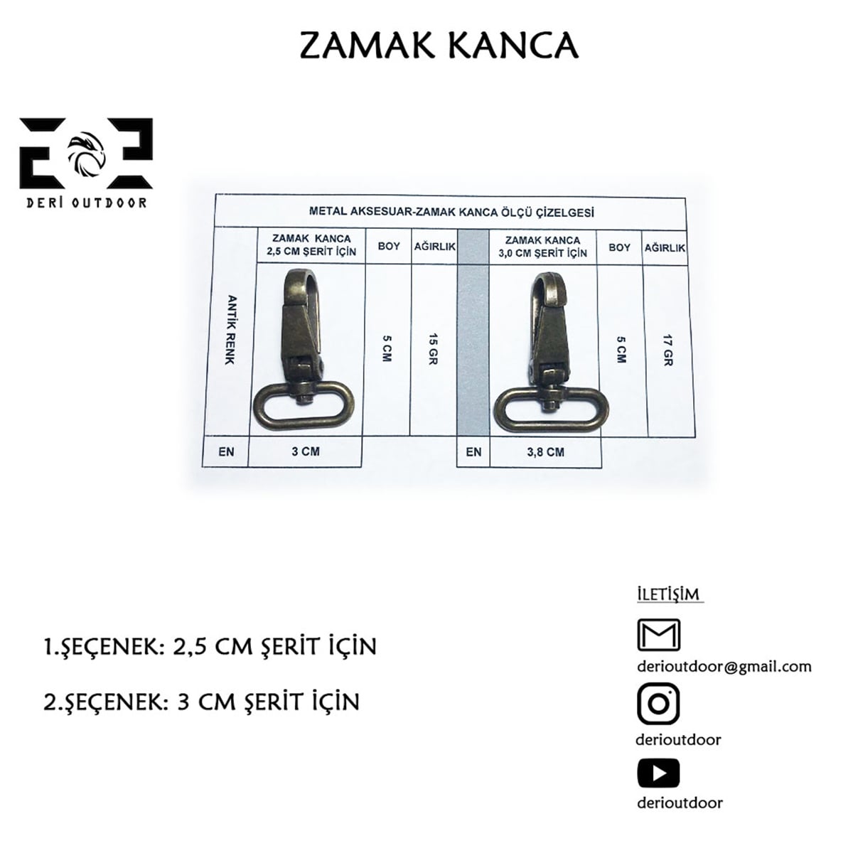 Zamak Kanca