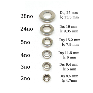 Kuşgözü Takma Punch Set
