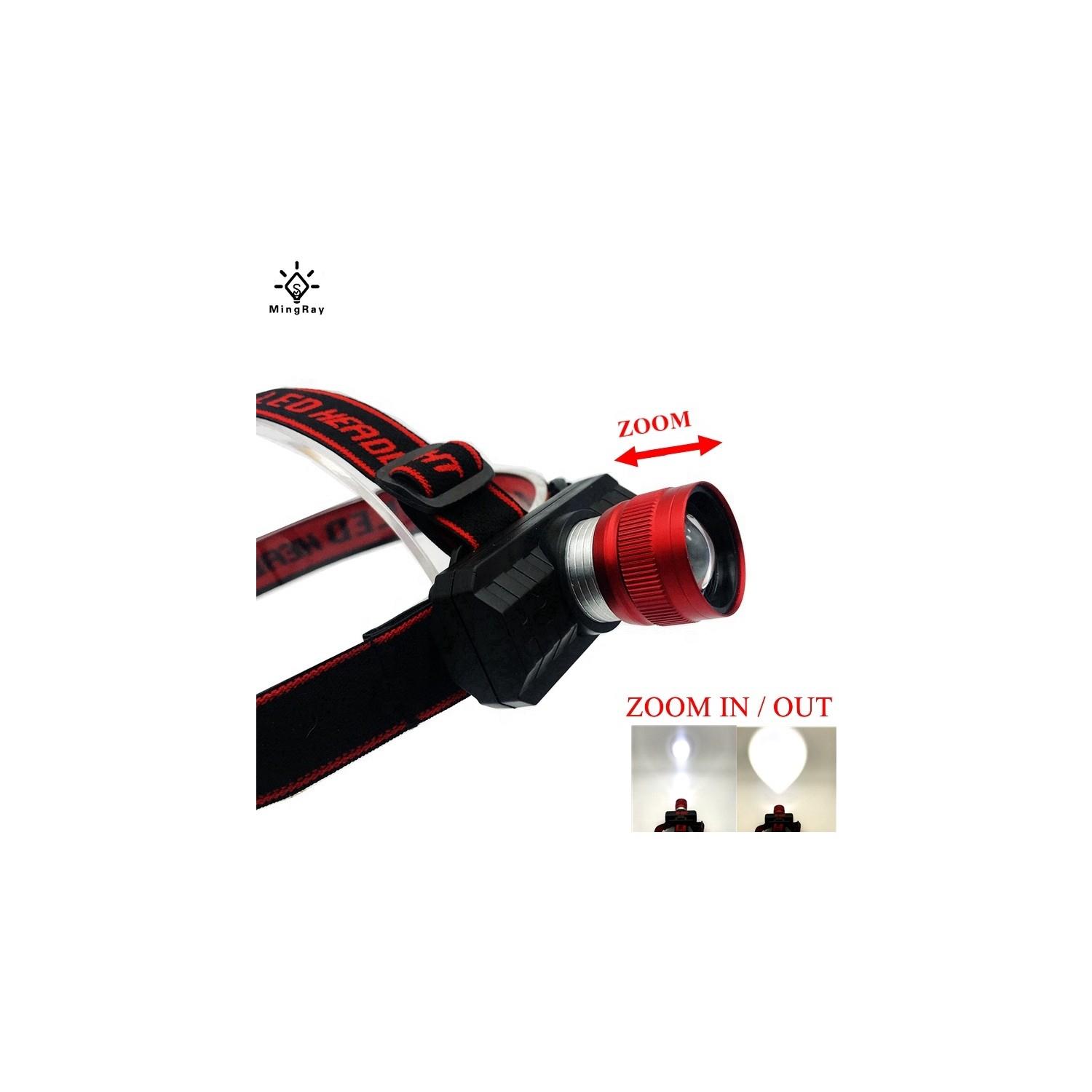 Panther PT-5920 Zoomlu Şarjlı Led Kafa Lambası