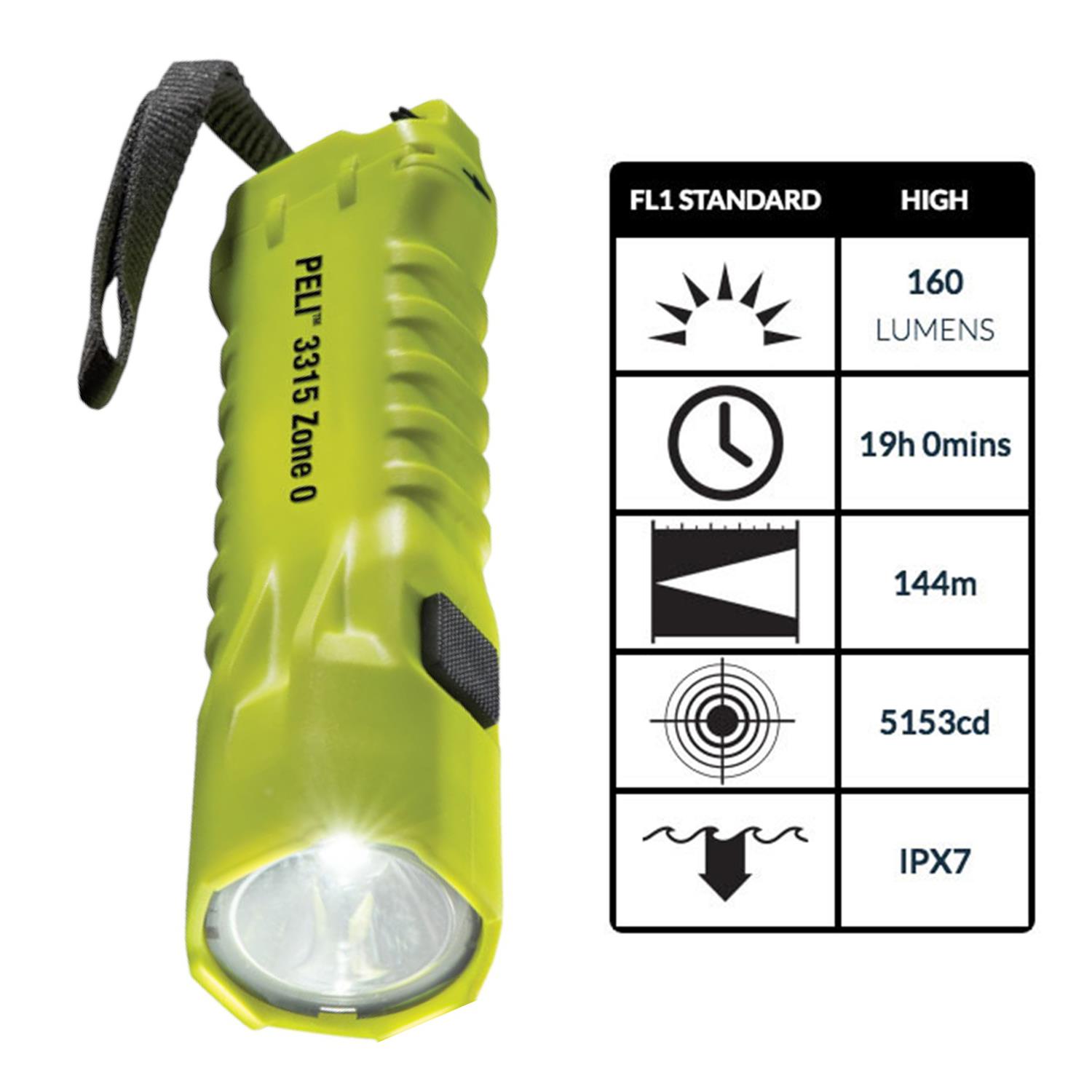 Peli Ex-Prof Medium Light 3315 Fener