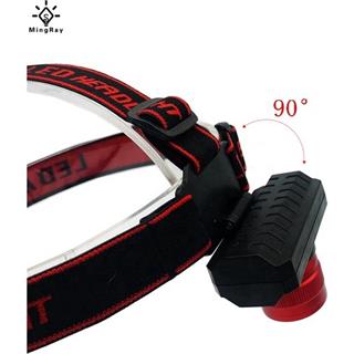 Panther PT-5920 Zoomlu Şarjlı Led Kafa Lambası