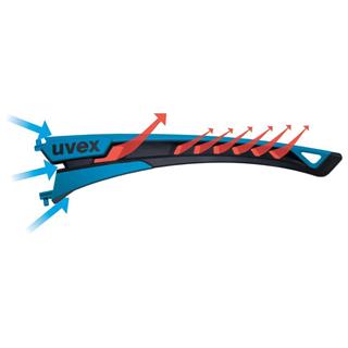 Uvex Pheos Nxt 9128265 İş Gözlüğü (Şeffaf)