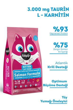 Kittylife Somonlu Yavru Kedi Maması 2 kg