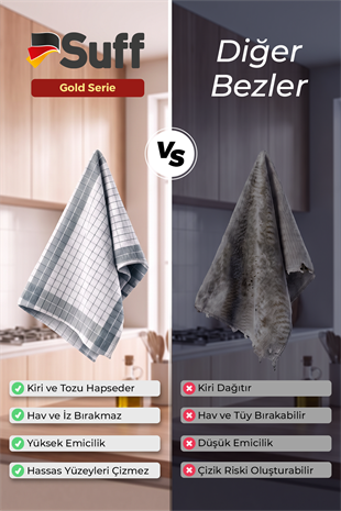 Suff Gold 5li Mikrofiber Mutfak Bezi Seti 60x40 cm 320 GSM Yüksek Emici İz Bırakmaz Temizlik Bezi (5 Renk)