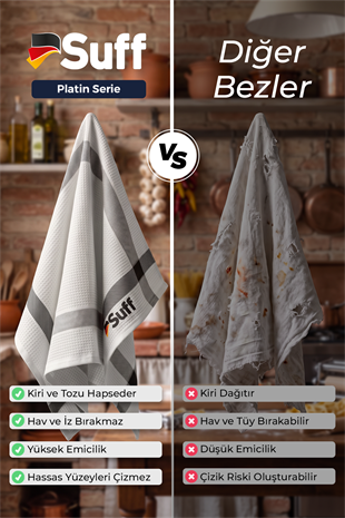 Suff Platin 5li Mikrofiber Mutfak Bezi Seti 60x40 cm Petek Dokulu İtalyan Kumaşı İz Bırakmaz Temizlik Bezi (5 Renk)