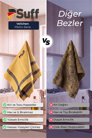 Suff Veilchen Platin Serie 3lü Mikrofiber Bez Seti İz Bırakmaz Çizmez Premium Mutfak Temizlik Bezi 60x40 cm