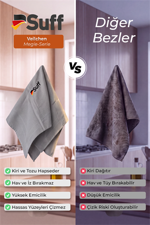 Suff Veilchen Magie Serie 3lü Mikrofiber Bez Seti İz ve Leke Bırakmayan Çok Amaçlı Mutfak Temizlik Bezi 60x40 cm