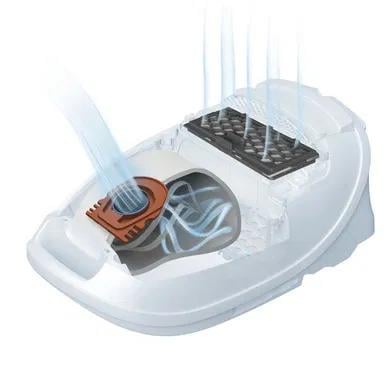 Miele CO Toz Torbası