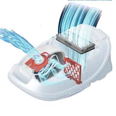 Miele FJM Toz Torbası