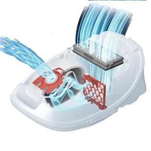 Miele FJM Toz Torbası