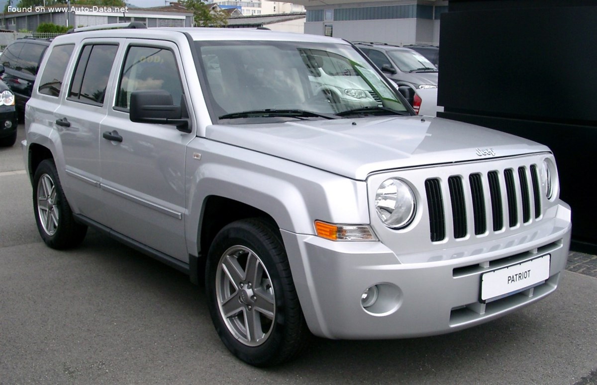 Jeep Modelleri Su Geçirmez Miflonlu Oto Branda