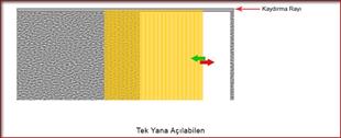 Pvc Perde Kayar Kapı Sistemleri