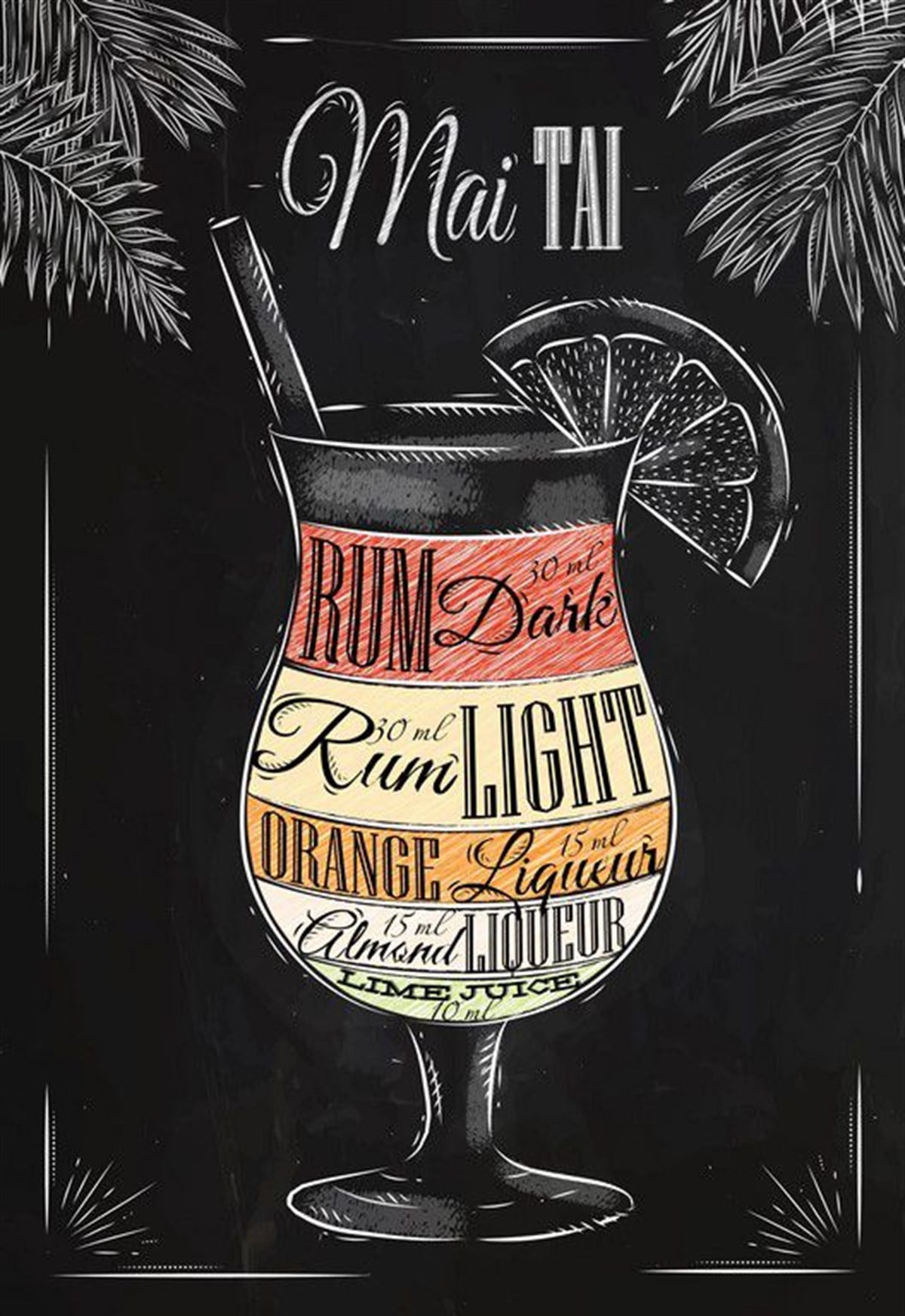 Mai Tai - Kanvas Tablo