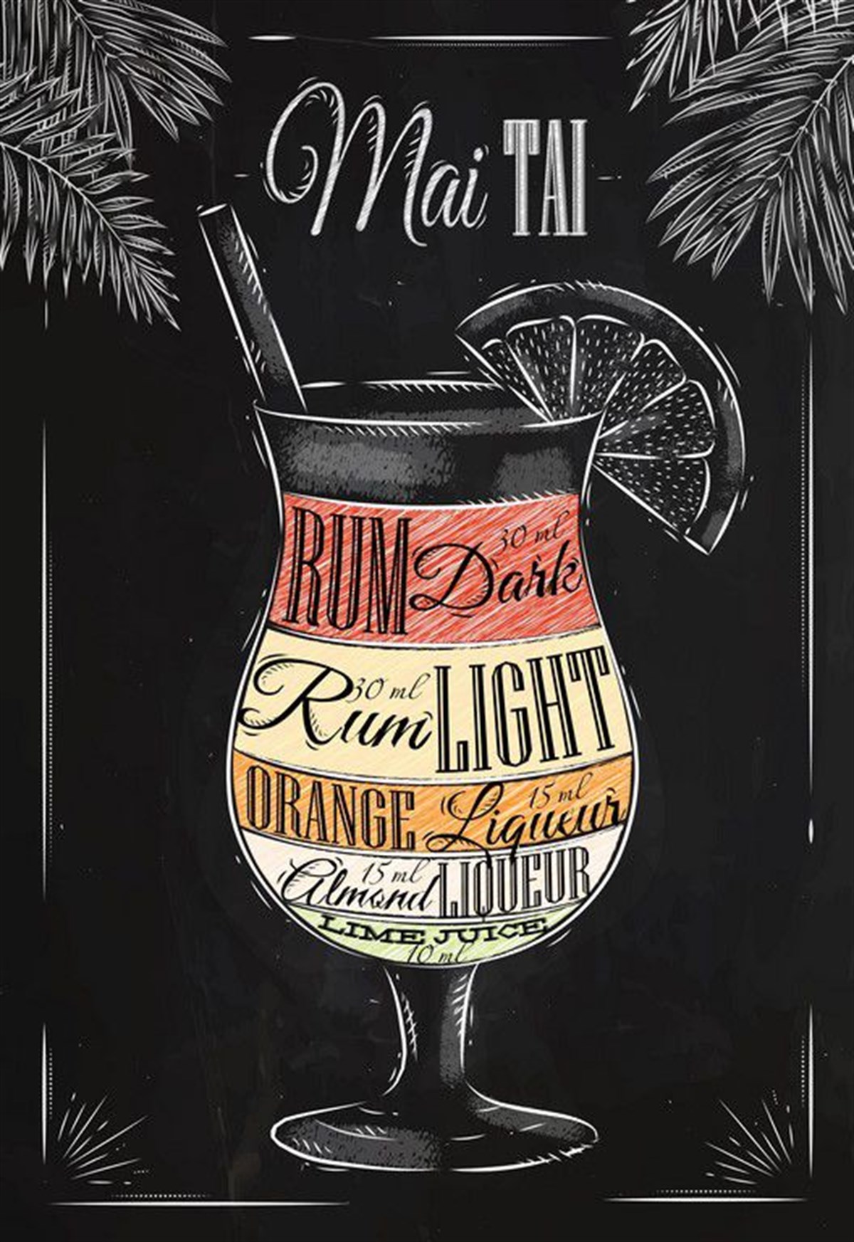 Mai Tai - Kanvas Tablo