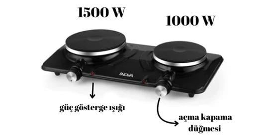 İnova Gobi 2'Li Plate Ocak