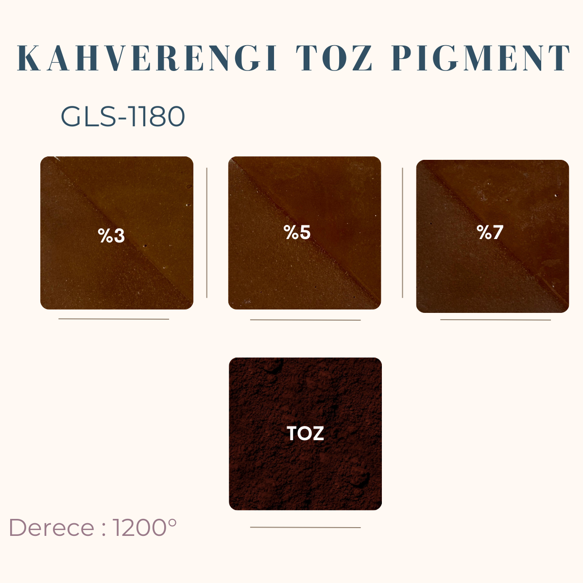 Kızıl Kahve Toz Pigment GLS-1180