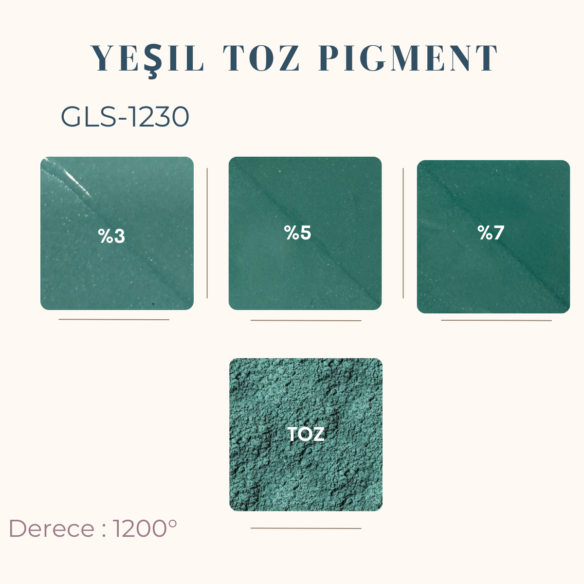 Su Yeşili Toz Pigment GLS-1230