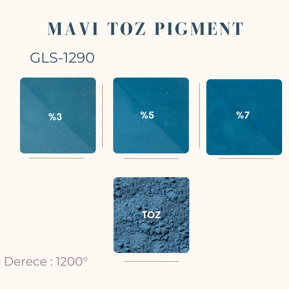 Turkuaz Mavi Toz Pigment GLS-1290