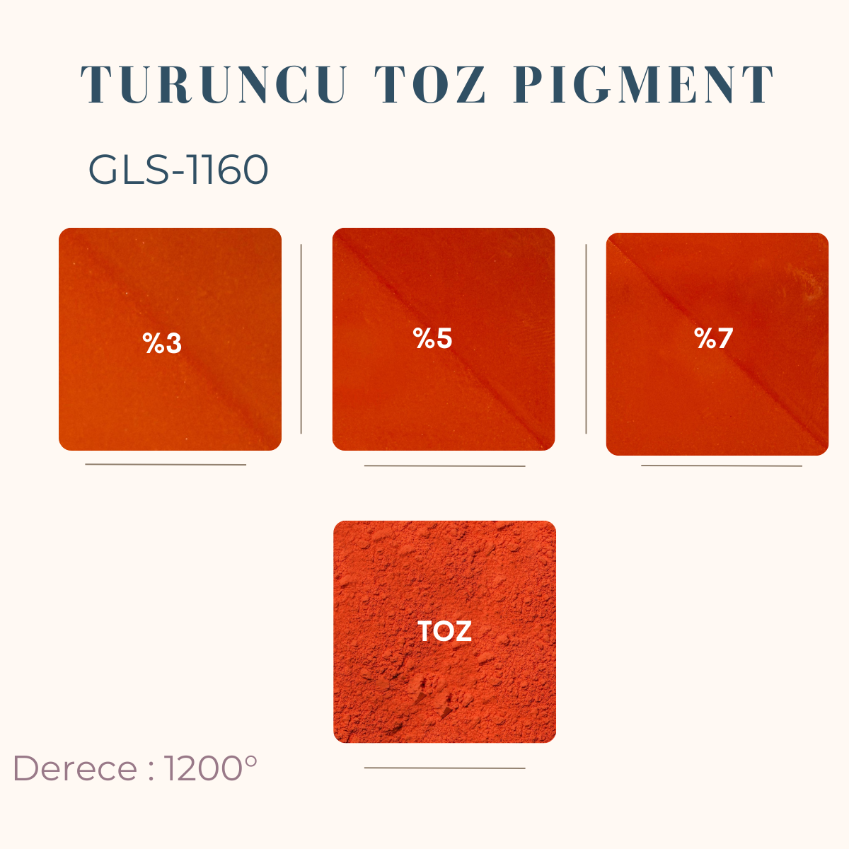 Turuncu Toz Pigment GLS-1160