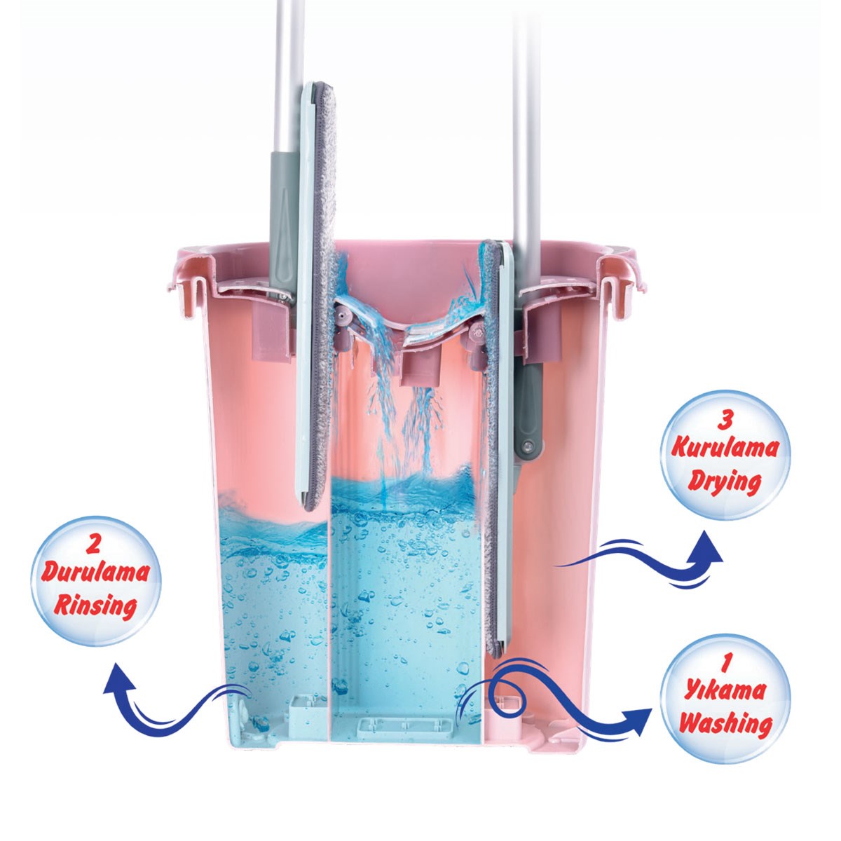 Flora Trio Tablet Mop Seti 3 Bölmeli