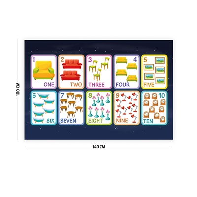 Vagonik İngilizce Objeler Çocuk Odası Duvar Örtüsü