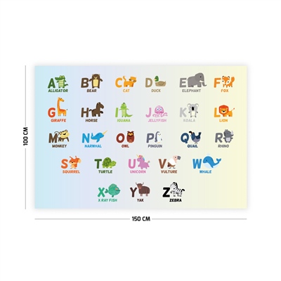 Vagonik İngilizce Öğreniyorum Çocuk Odası Duvar Örtüsü