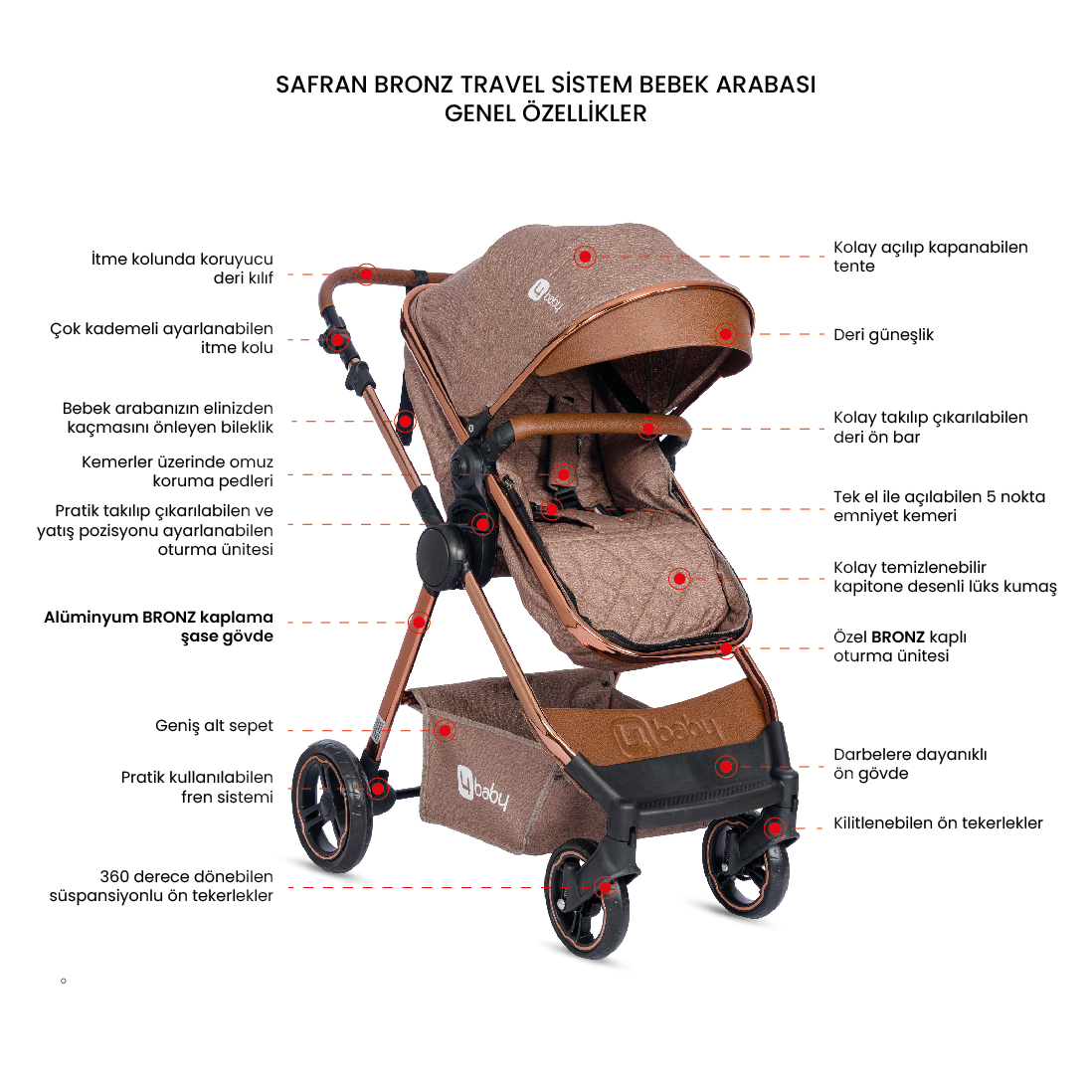 4 Baby Safran Bronz Premium Travel Sistem Bebek Arabası - Gri