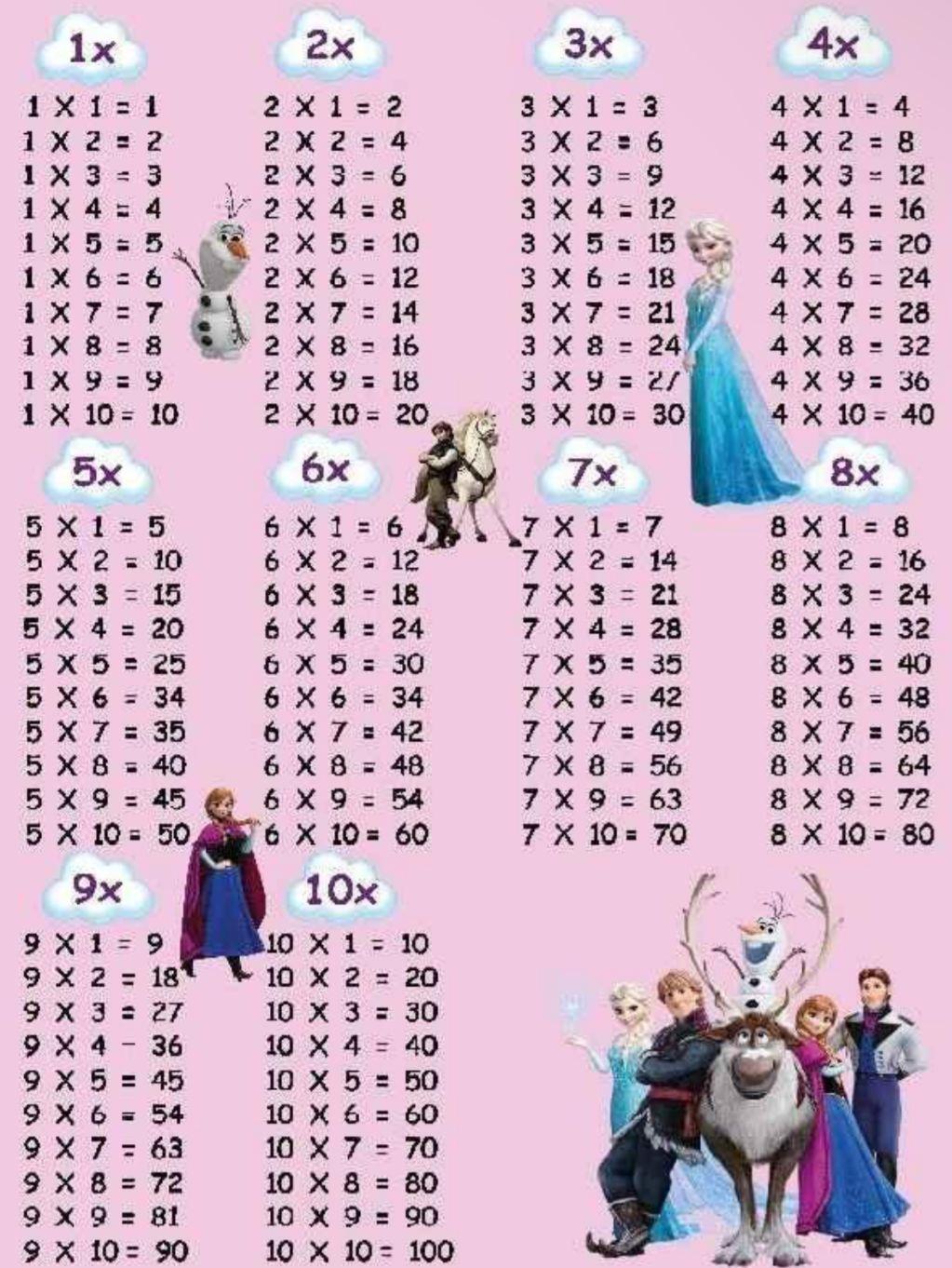 Kesme Özel Ölçü Halılar / Varyasyonlu