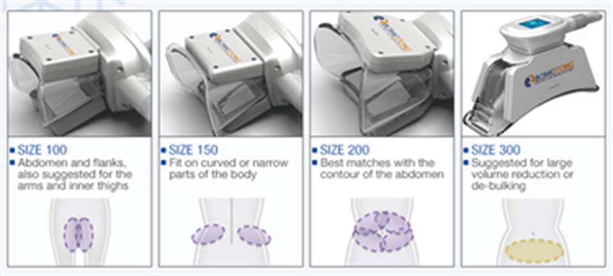 Cryo Lipo Soğuk Lipoliz Cihazı