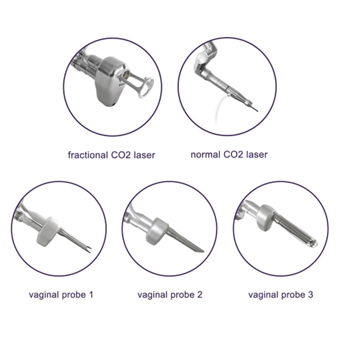 FOCUS SILVER FRAKSİYONEL CO2 LAZER CİHAZI
