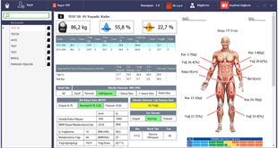 Profesyonel Programlı Tanita Bc 601 Innerscan Vücut Analiz Cihazı