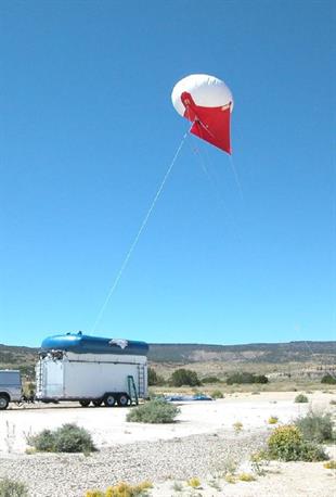 Balloon Surveillance System