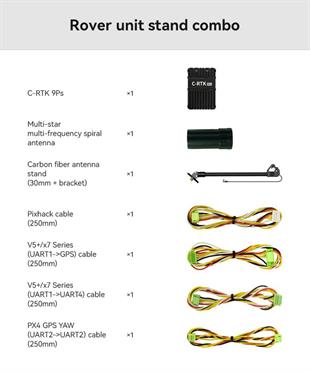 CUAV C-RTK 9Ps RTK GNSS Yüksek Hassasiyetli Konumlandırma Modülü