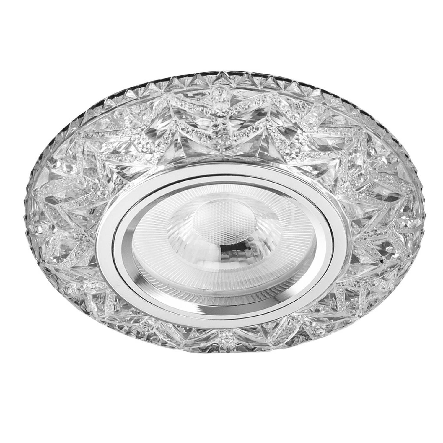 Sıva Altı Aydınlatma  SABİT CAM SPOT - LED ÇERÇEVELİ - 12500-10-21