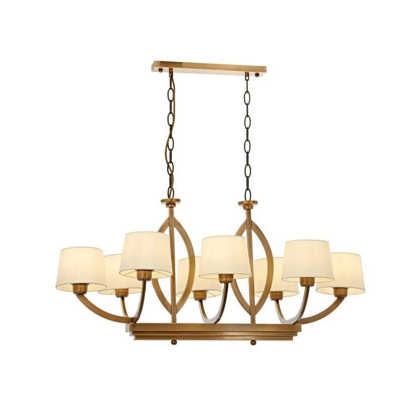 Modern Avize Eskitme Kaplama Modern Avize Lambasan Eskitme Kaplama Modern Avize