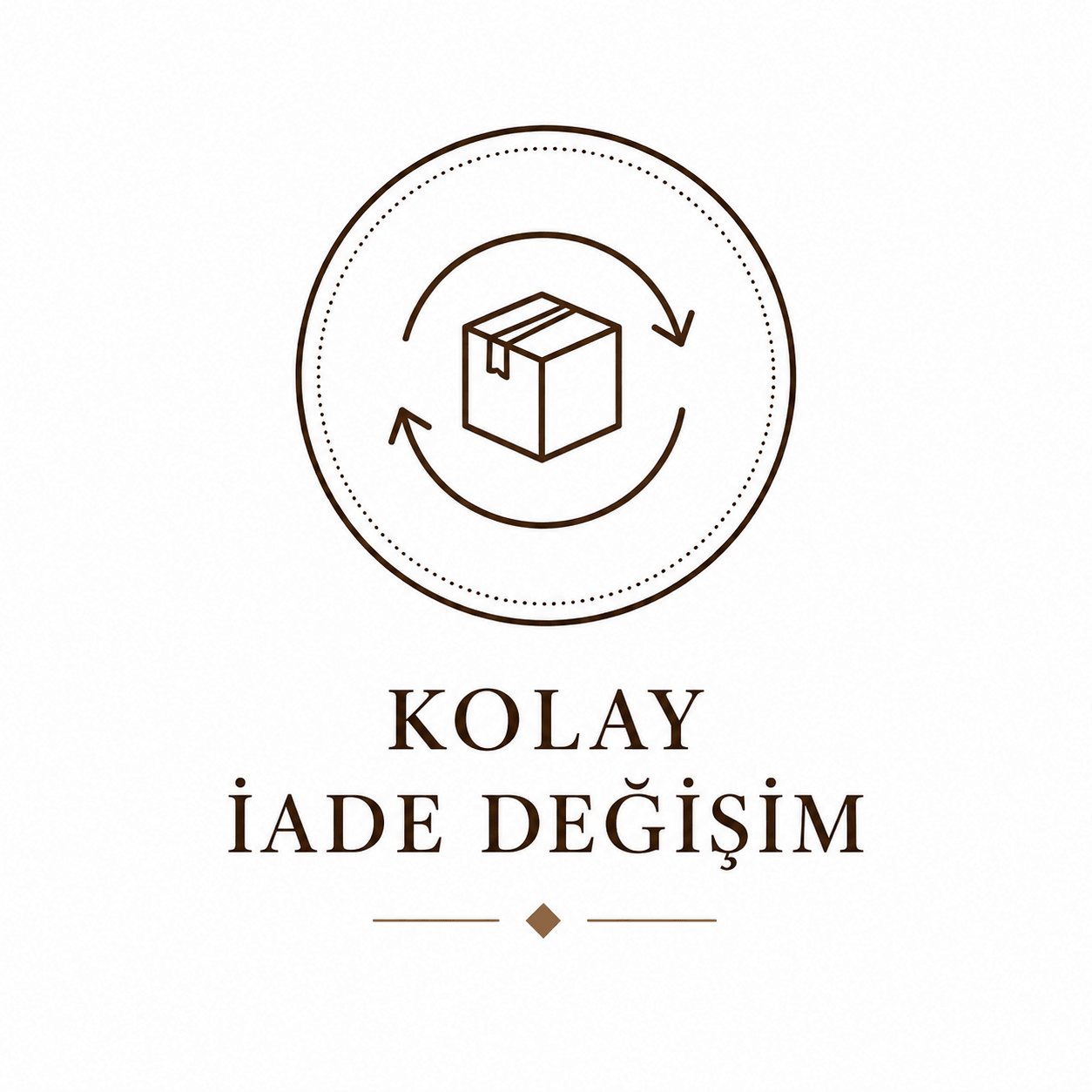 Kolay İade