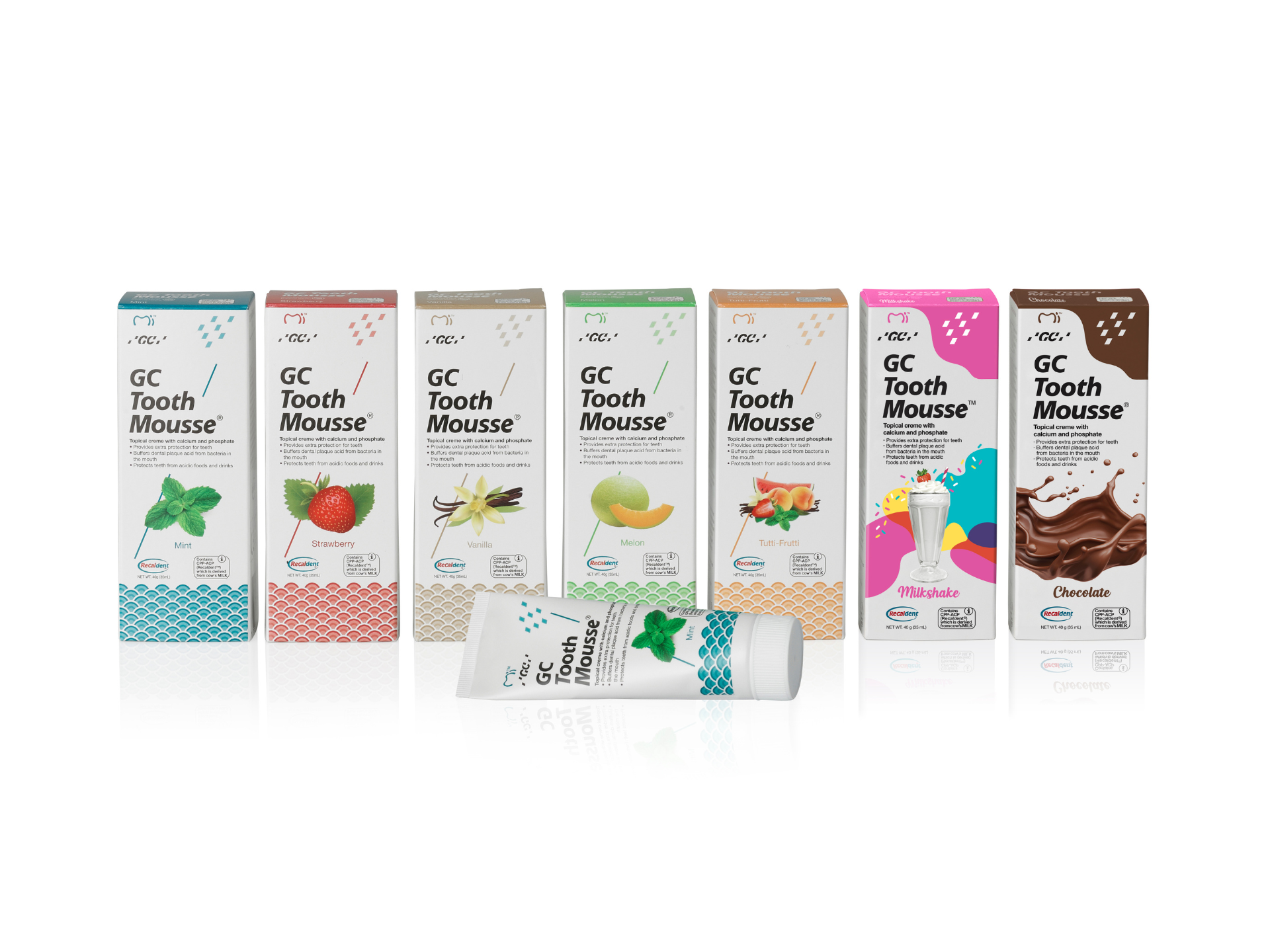 GC Tooth Mousse Diş Macunu İçeriği Nedir?