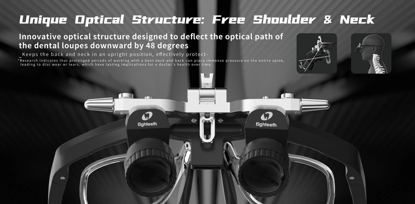 Eighteeth Brilliance 48 Dental Loupe 5x Büyütmeli Işık Dahil