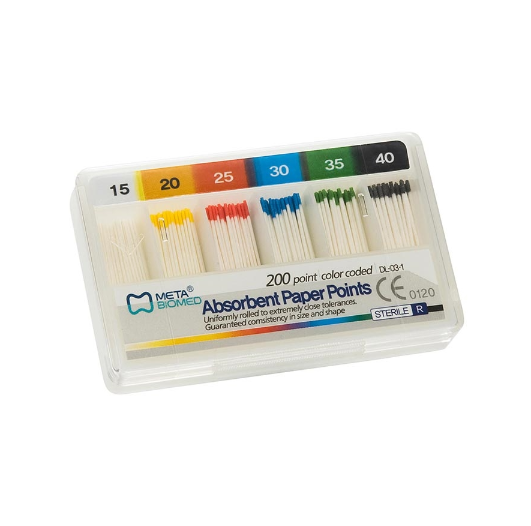 Meta Biomed Paper Points Açısız