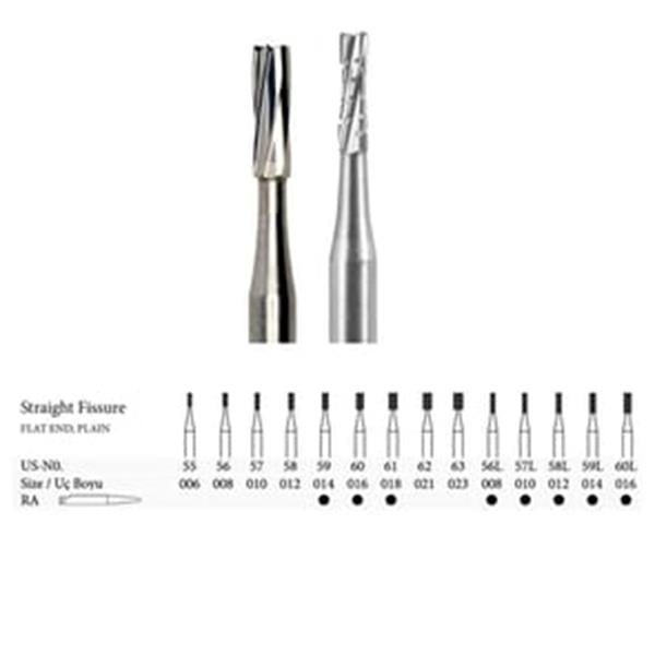 Ogizga kul tushishining belgisi