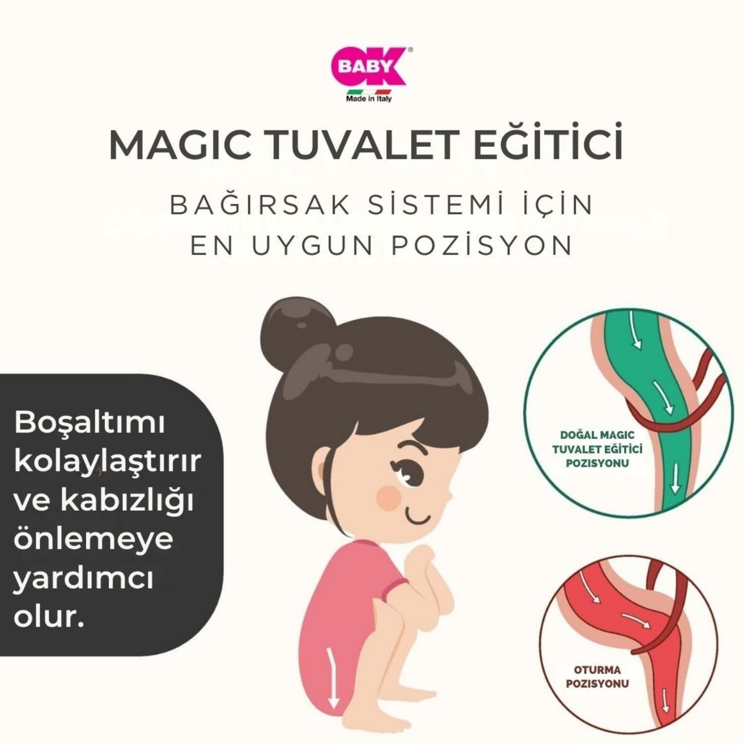 OKBaby Magic Tuvalet Eğitici A. Gri