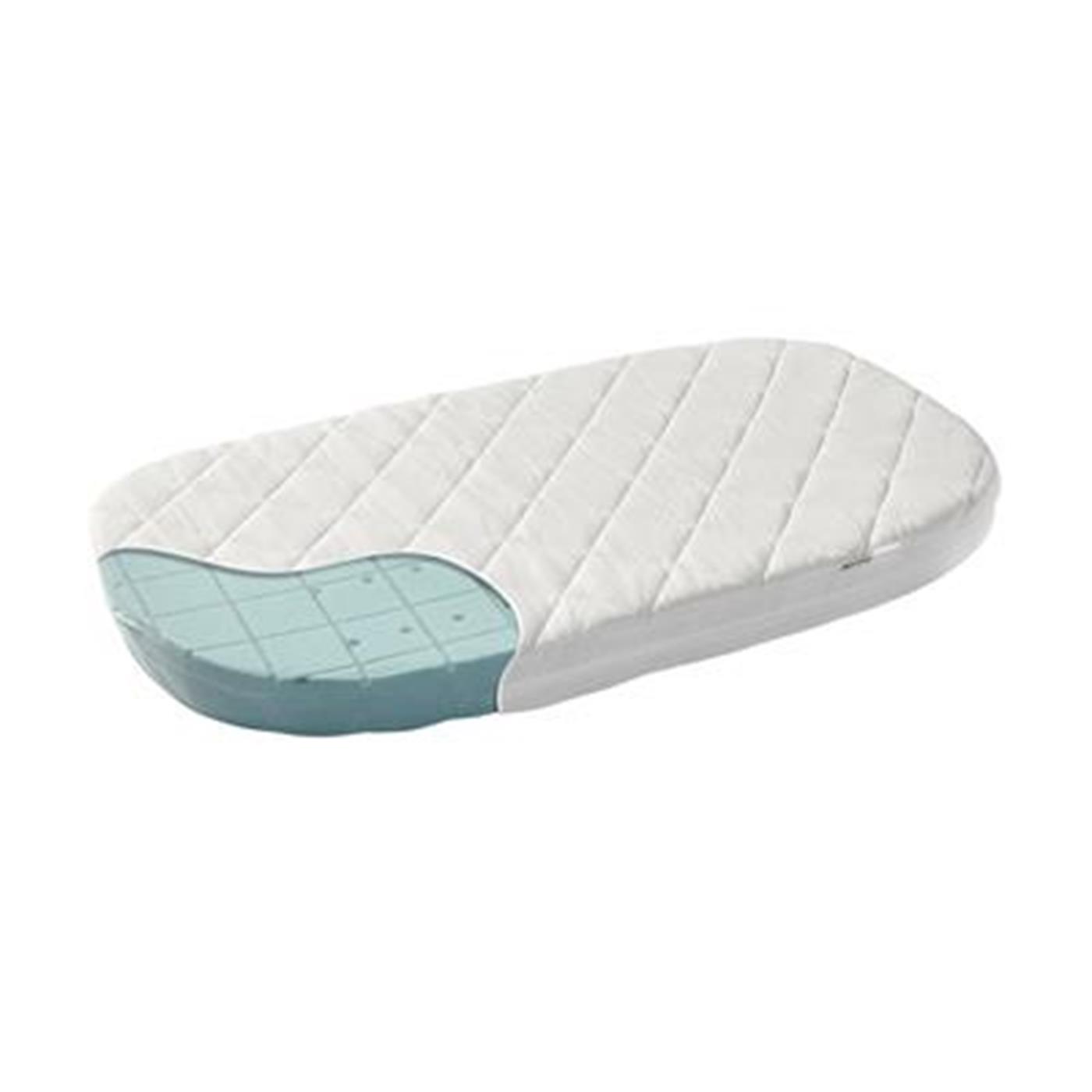 Matras Classic Premium