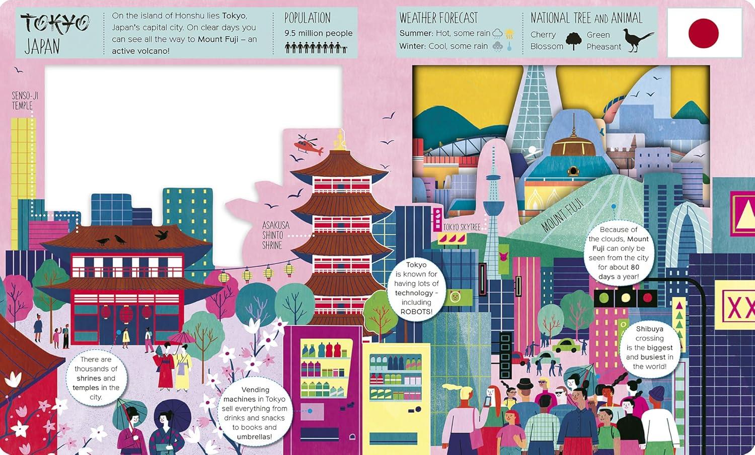 Cities Of The World