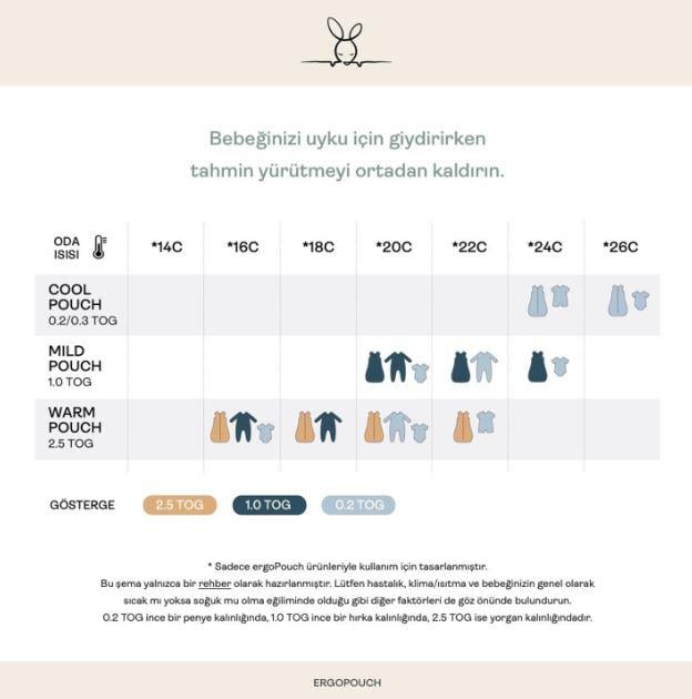 Ergopouch 0,3 TOG Organik Pamuklu Çift Kullanım Uyku Tulumu Quill