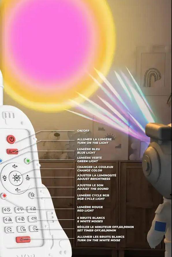 Mob Mini Yıldız Işığı Projeksiyon Lambası