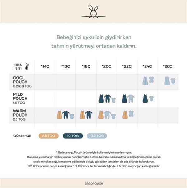 Ergopouch 0,3 TOG Organik Pamuklu Çift Kullanım Uyku Tulumu Quill