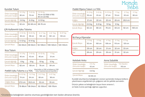 Ergopouch 2 Parça Uzun Pijama Takımı 1 TOG Dragonflies